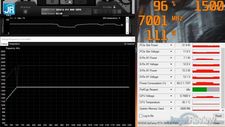 3DMark Undervolt Clock 1500 MHz