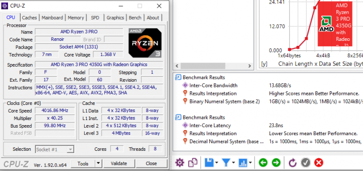 BENCH SISOFT INTERCORELATENCY