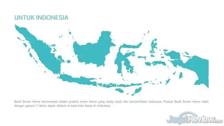 (VIDEO) Perangkat BARDI: Solusi Smart Home Cerdas dan Terjangkau 1 Bardi Indonesia