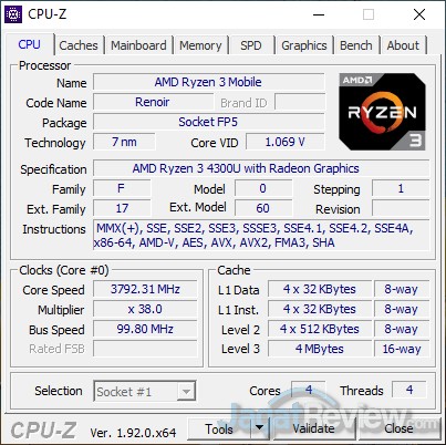CPUZ CPU