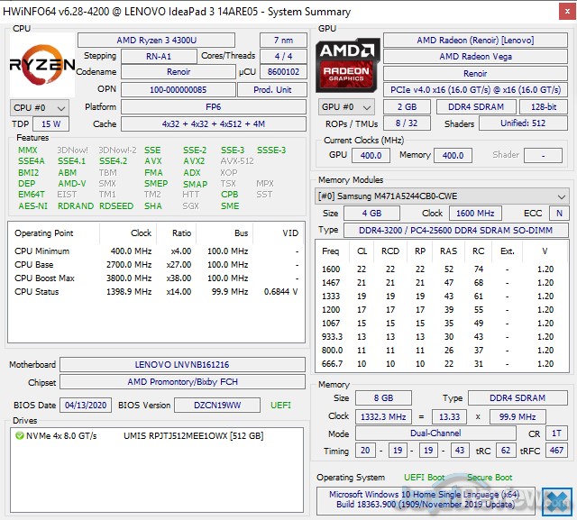 Review IdeaPad Slim 3 - AMD Ryzen 3 4300U 7 HWiNFO