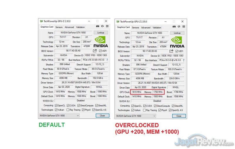 Menjajal GeForce GTX 1650 GDDR6: GTA V 100 FPS Hanya Sekitar 100W? 8 OC vs DEFAULT GPUZ