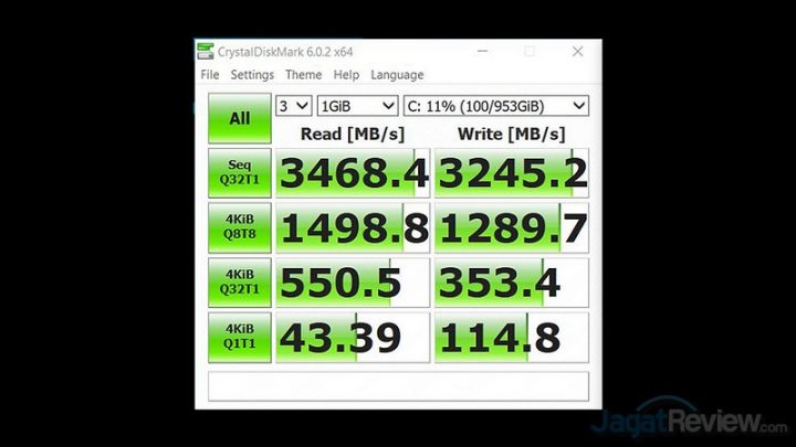 SSD NVMe cr2