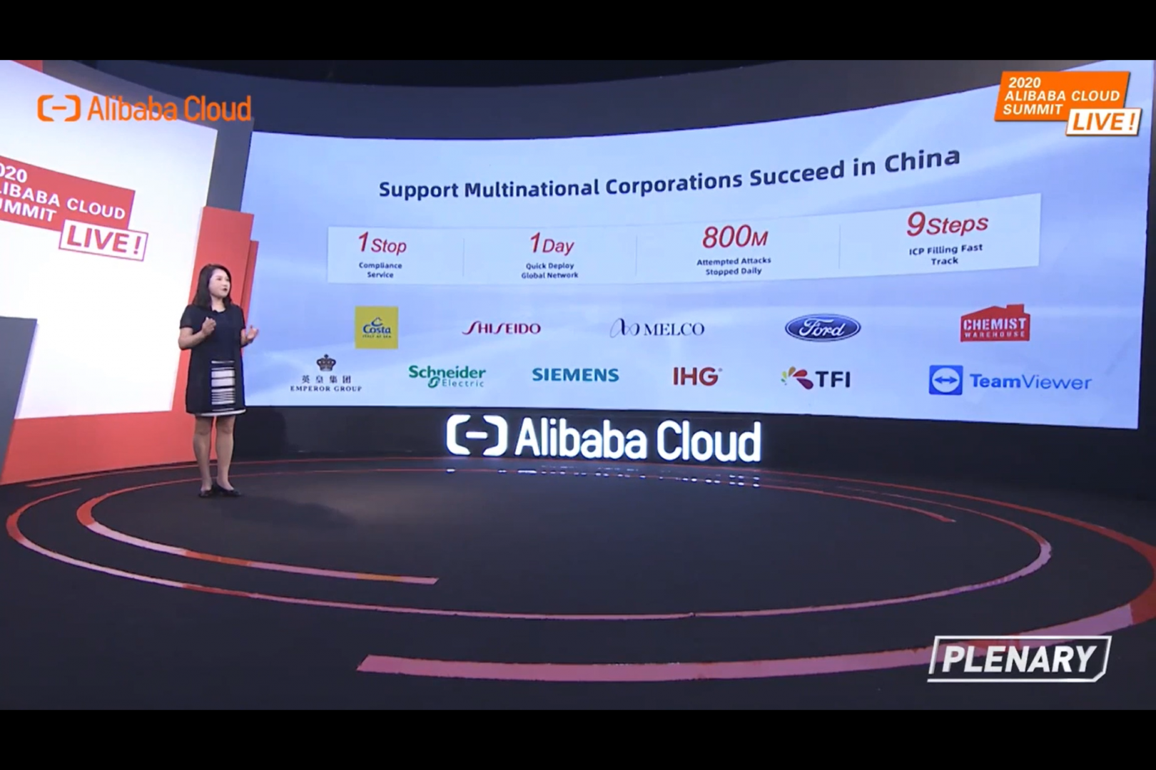 alibaba cloud summit 2020