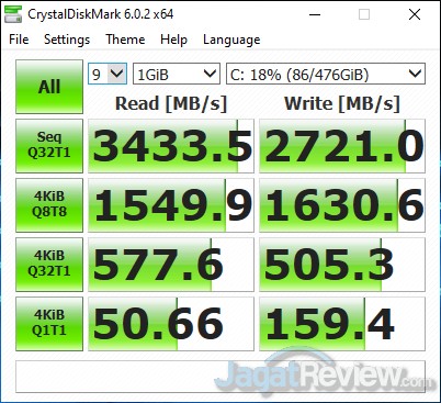 Review Lenovo Legion 5i: Kencang, Dingin, dan Layar Pantone Calibrated 6 cdm