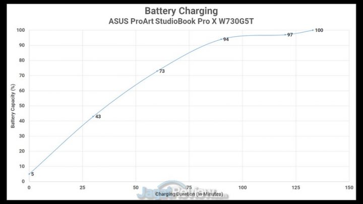 Battery Charging 2