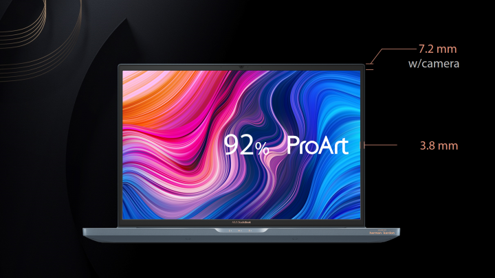 Bezel Screen to Body Ratio