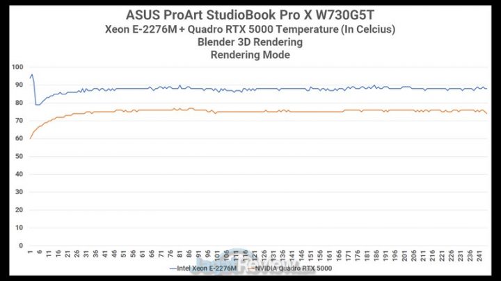 CPU GPU Heat Blender 1