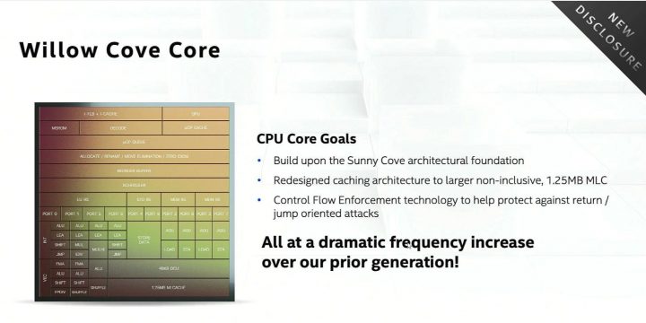 IntelArchitectureDay 2020 10