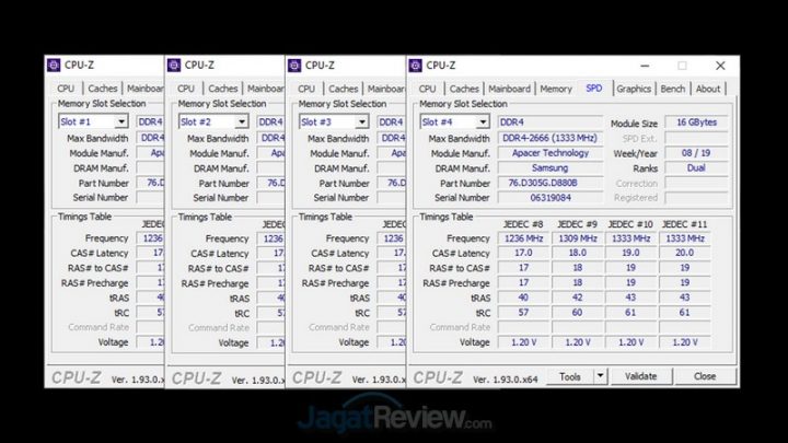 RAM 4x