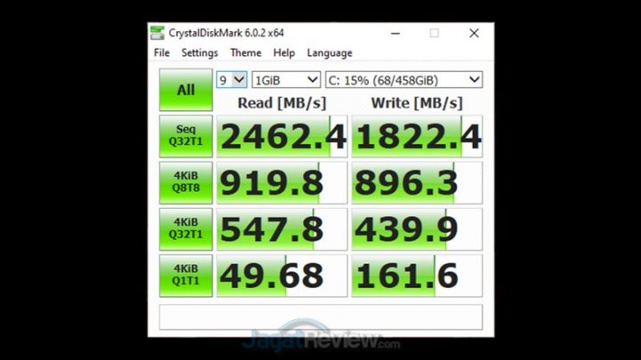 Review MSI GL65 Leopard: Laptop Gaming dengan GPU Spesial 4 cdm 4