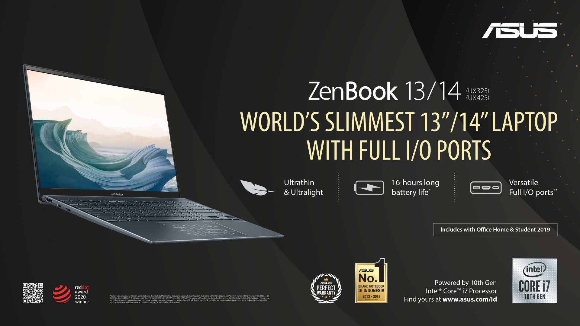 Review ASUS Zenbook 13 UX325J