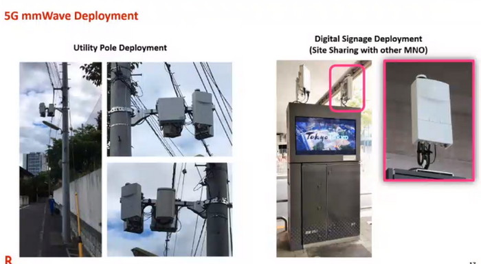 5G mmWave Qualcomm 3