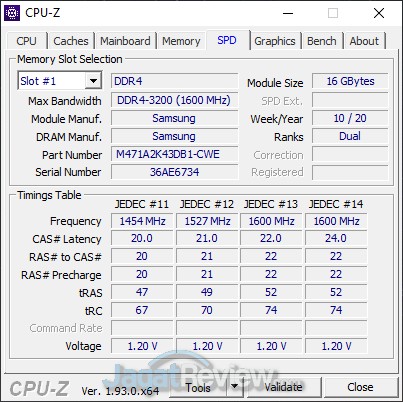 CPUZ Memory 3200 MHz