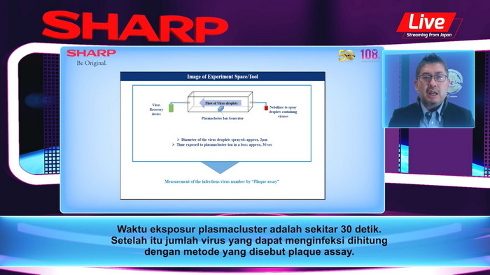 Hasil Penelitian di Teknologi Plasmacluster di Jepang