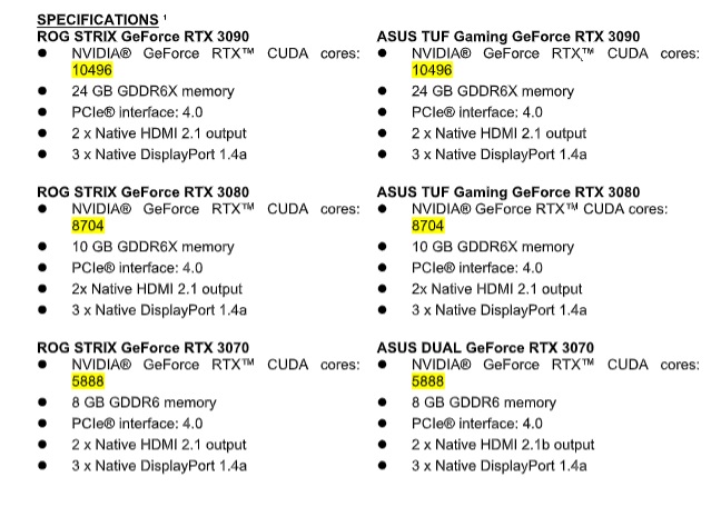 Specs RTX 30 Series