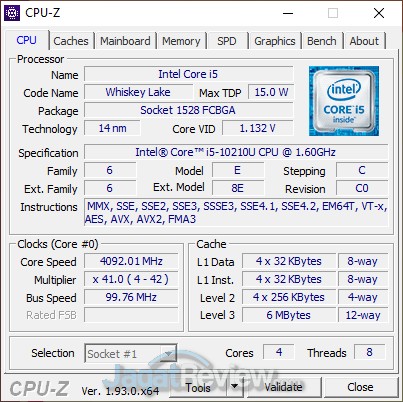 CPUZ CPU
