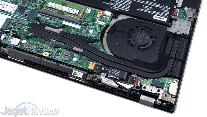 Review Lenovo ThinkPad P15s