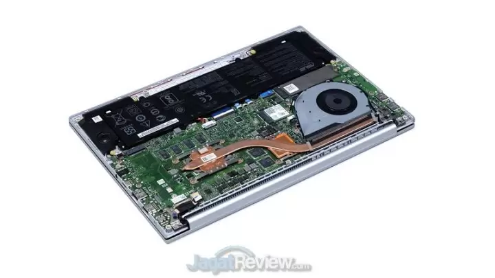 Review ASUS VivoBook Ultra 14 K413: Tipis dan Ringan untuk Gaming dan Edit Video 1 DSCF3027