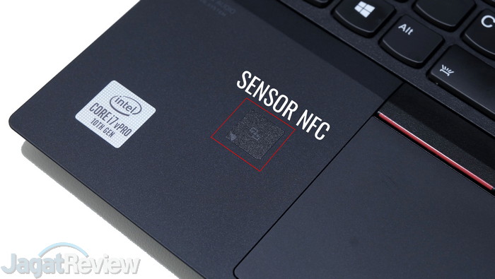 Review Lenovo ThinkPad P15s 12