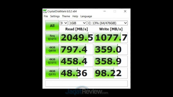 Review Acer Nitro 5: Kencang Namun Tetap Dingin 5 cdm 2