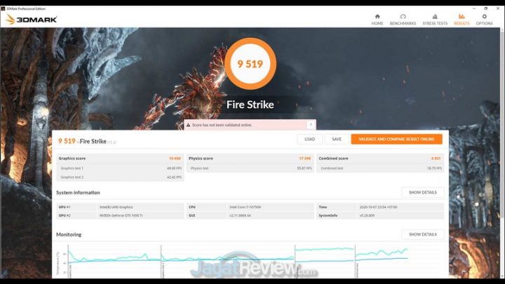 Review Acer Nitro 5: Kencang Namun Tetap Dingin 4 fs