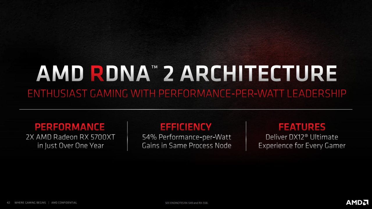 AMD RDNA2 Architecture