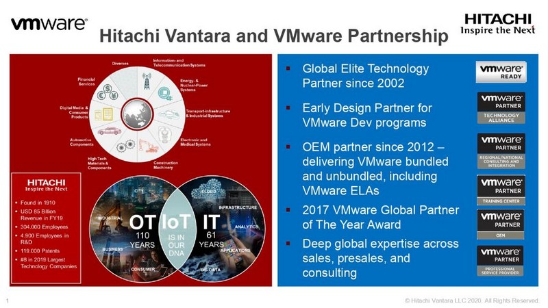 Hitachi Vantara UCP