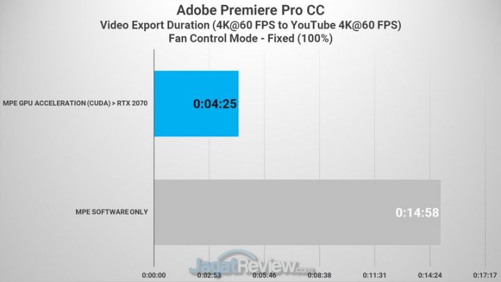 PREMIERE 4K 02