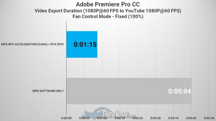 PREMIERE FHD 02