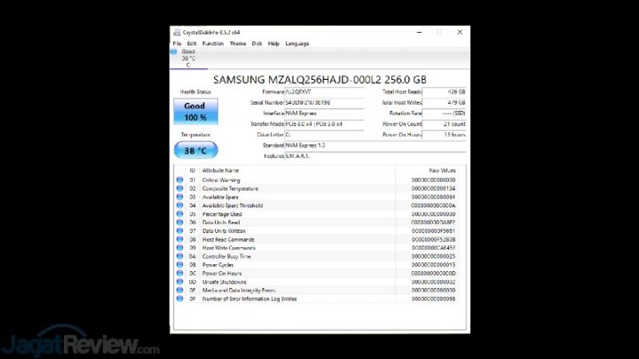cdi 2