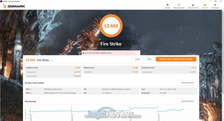 Review HP Pavilion 15 2020 - Ryzen7 & GTX 1660Ti 2020: Kencang, Lengkap, Layar Keren 4 fs