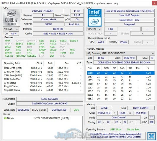 hwinfo dual channel