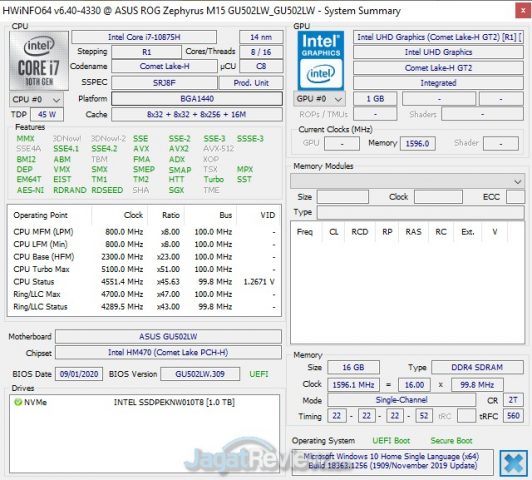 hwinfo single channel