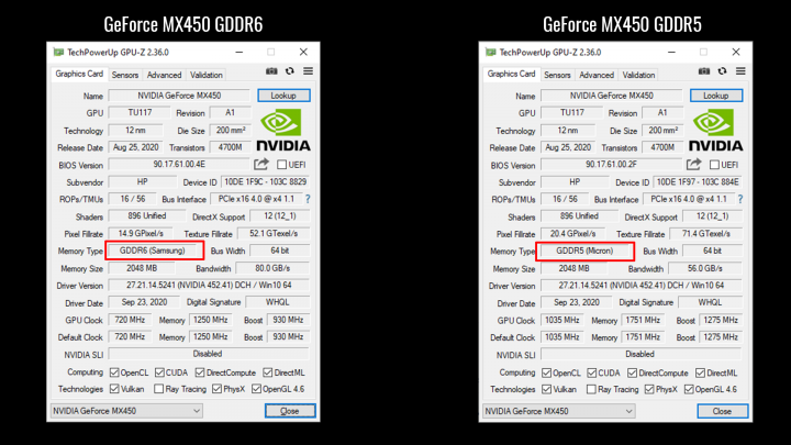 GDDR6 vs GDDR5