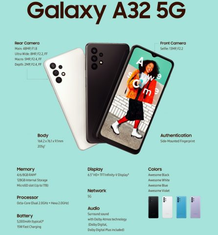 Samsung Meluncurkan Smartphone 5G Paling Terjangkaunya, Galaxy A32 5G 16 Galaxy A32 5G specs