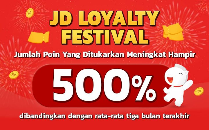 JD Loyalty Festival 2020