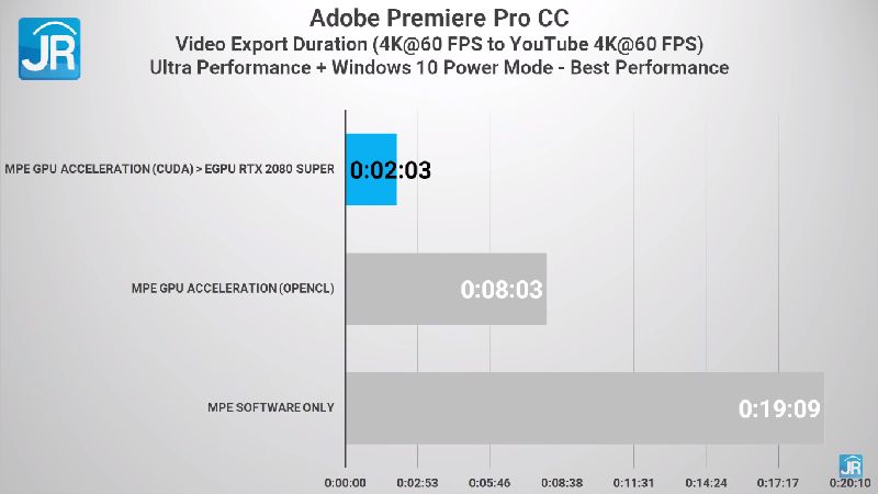 Review Dell XPS 13 9310 2 in 1 52