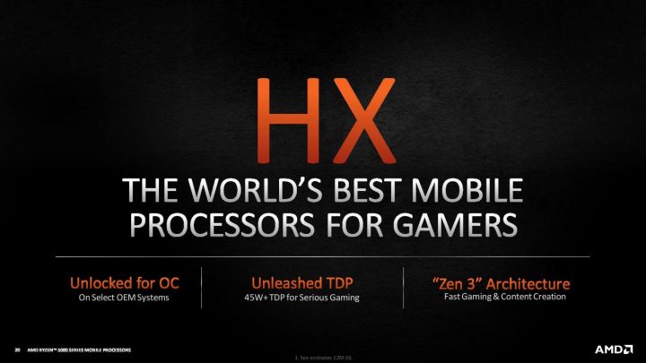 AMD Ryzen 5000 HX Mobile series