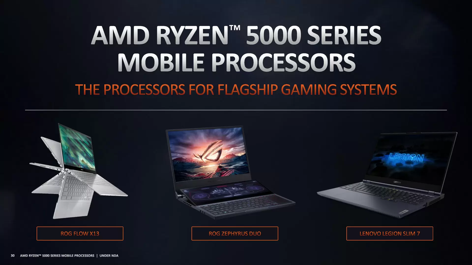 Mengenal AMD Ryzen 5000 Series Mobile : Ryzen5000Mobile 10 ROG Flow