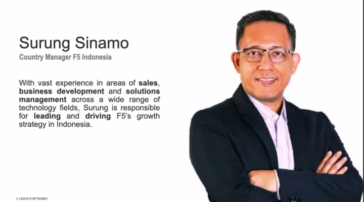 F5 Paparkan Aplikasi Adaptif untuk Pengalaman Digital Terbaik 1 F5