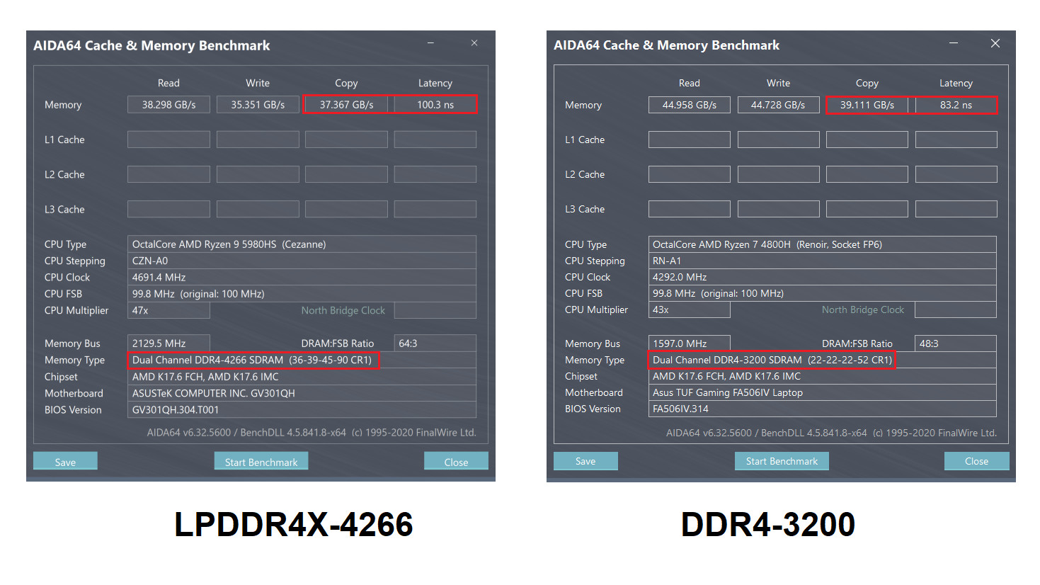 Analisis & Review AMD Ryzen 9 5980HS (di ASUS ROG FLOW X13) 7 28 5980HS LPDDR4X PERF 1