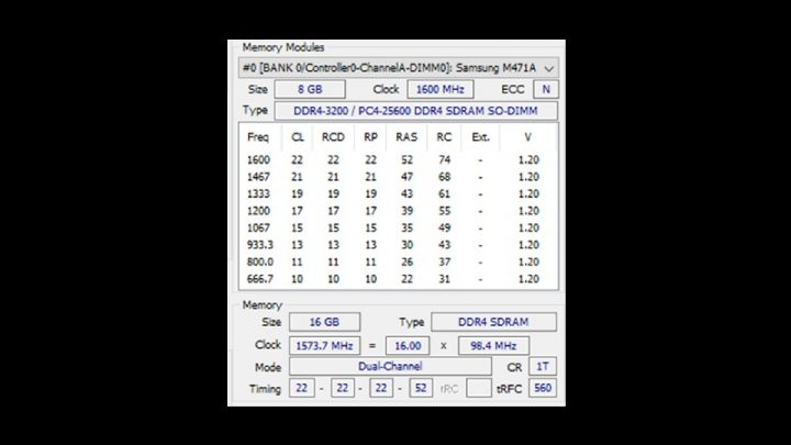 Review MSI Summit E15: Kencang, Elegan, Lengkap dan Aman 3 RAM