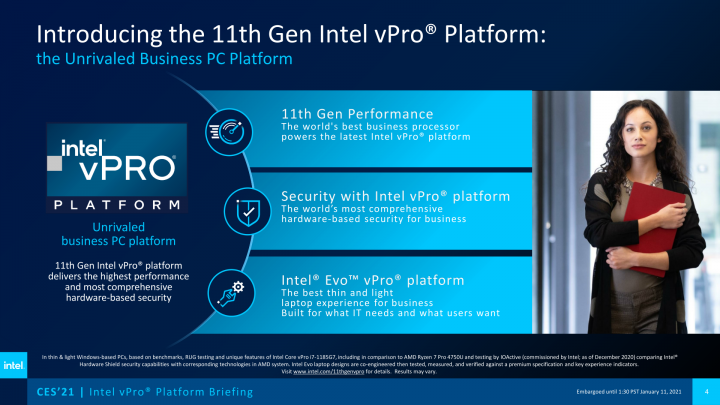 Intel VPro