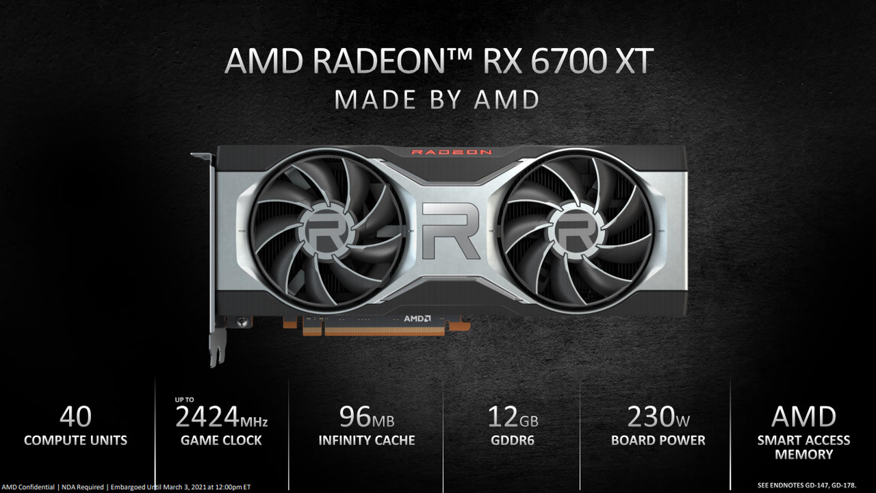 6700XT 4 Specs