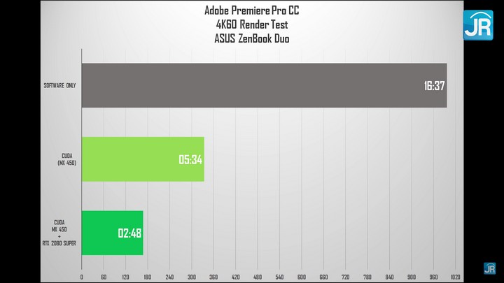 Review ASUS Zenbook Duo 14 43