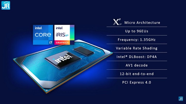 Review ASUS TUF DASH F15 (FX516): Tipis, Kencang dan Dingin 8 Review ASUS TUF Gaming Dash F15 71