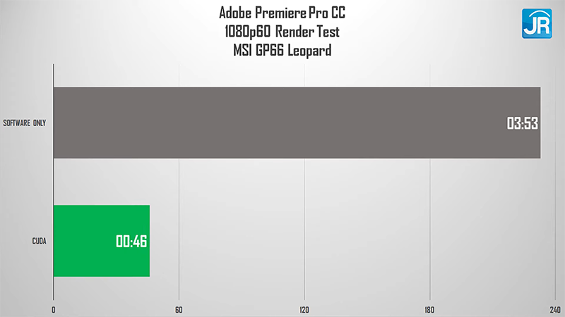 adobe 1080p
