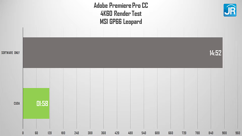 adobe 4k60