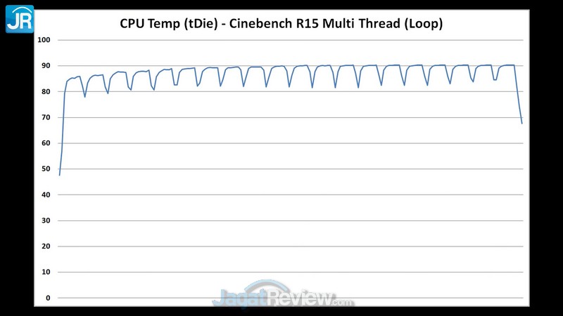 Review darkFlash DLH 21: Casing Mungil untuk Komponen Monster 4 darkFlash 13